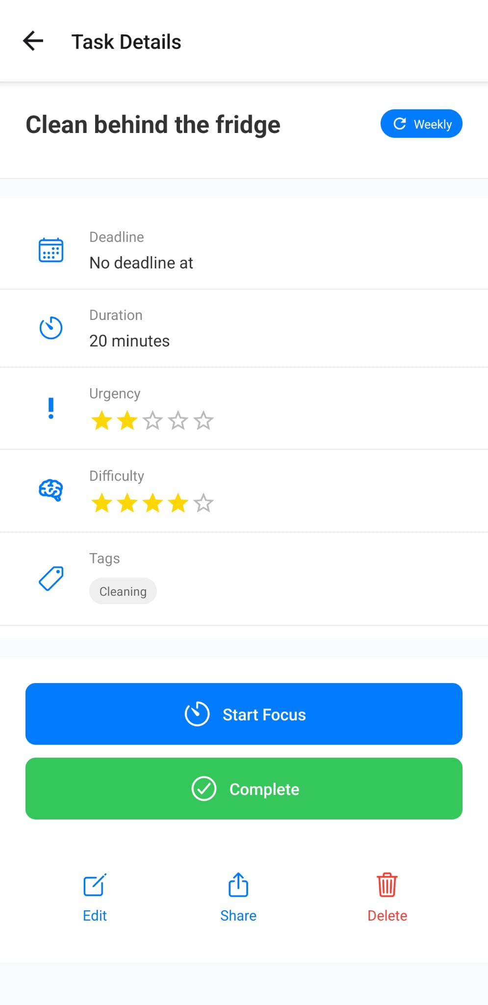 Task Details Screen